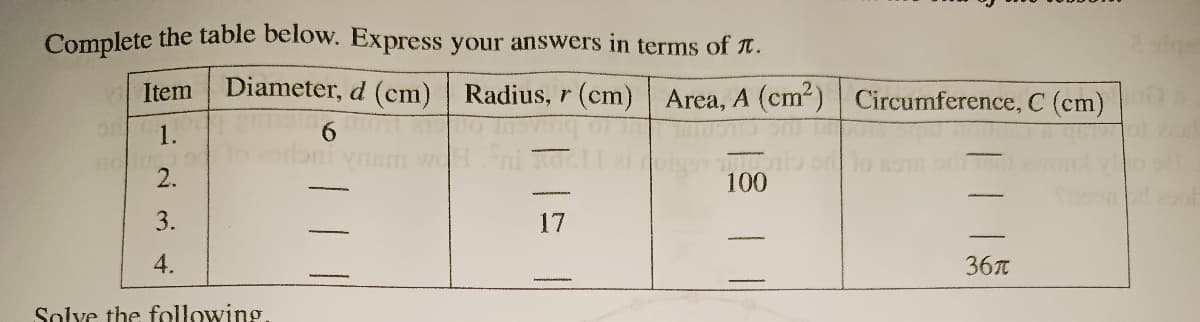Complete the table below. Express your answers in terms of T.
Item
Diameter, d (cm) Radius, r (cm) Area, A (cm²)
Circumference, C (cm)
1.
9.
2.
100
3.
17
4.
36л
Solye the following
