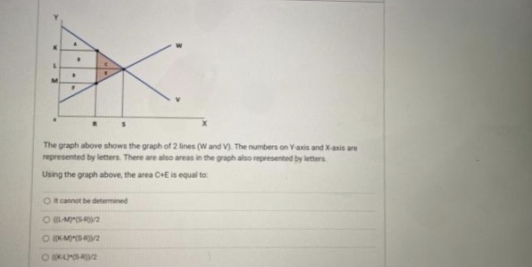 L
F
1
The graph above shows the graph of 2 lines (W and V). The numbers on Y-axis and X-axis are
represented by letters. There are also areas in the graph also represented by letters
Using the graph above, the area C+E is equal to:
O It cannot be determined
O ((L-M)*(S-R))/2
O ((K-M)*(S-R))/2
O ((K-4) (S-R)/2