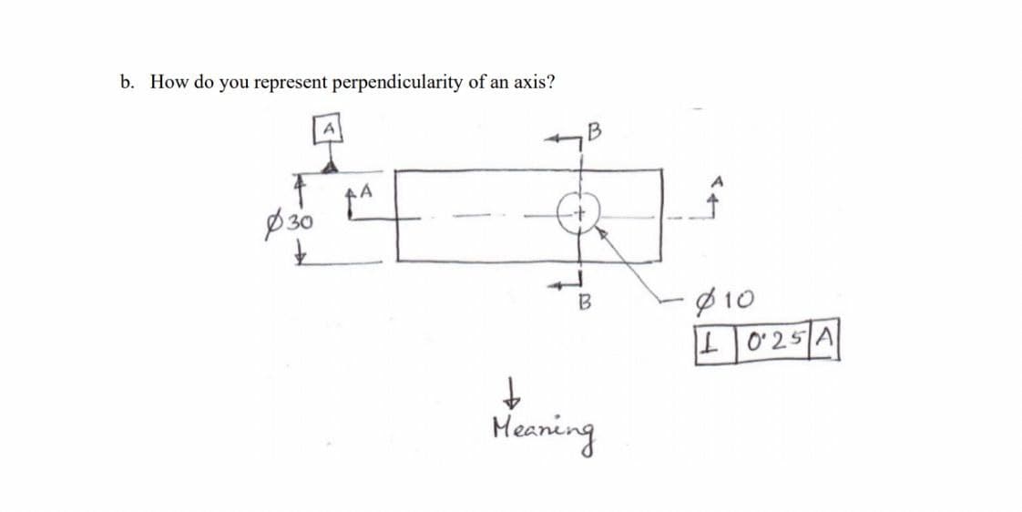 b. How do you represent perpendicularity of an axis?
p30
--
ø10
1025 A
B
Heaning
