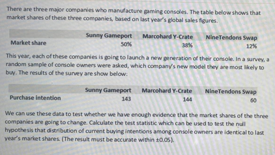 There are three major companies who manufacture gaming consoles. The table below shows that
market shares of these three companies, based on last year's global sales figures.
Sunny Gameport
50%
Purchase intention
Marcohard Y-Crate
38%
Market share
This year, each of these companies is going to launch a new generation of their console. In a survey, a
random sample of console owners were asked, which company's new model they are most likely to
buy. The results of the survey are show below:
Sunny Gameport
143
NineTendons Swap
12%
Marcohard Y-Crate
144
NineTendons Swap
60
We can use these data to test whether we have enough evidence that the market shares of the three
companies are going to change. Calculate the test statistic which can be used to test the null
hypothesis that distribution of current buying intentions among console owners are identical to last
year's market shares. (The result must be accurate within +0.05).