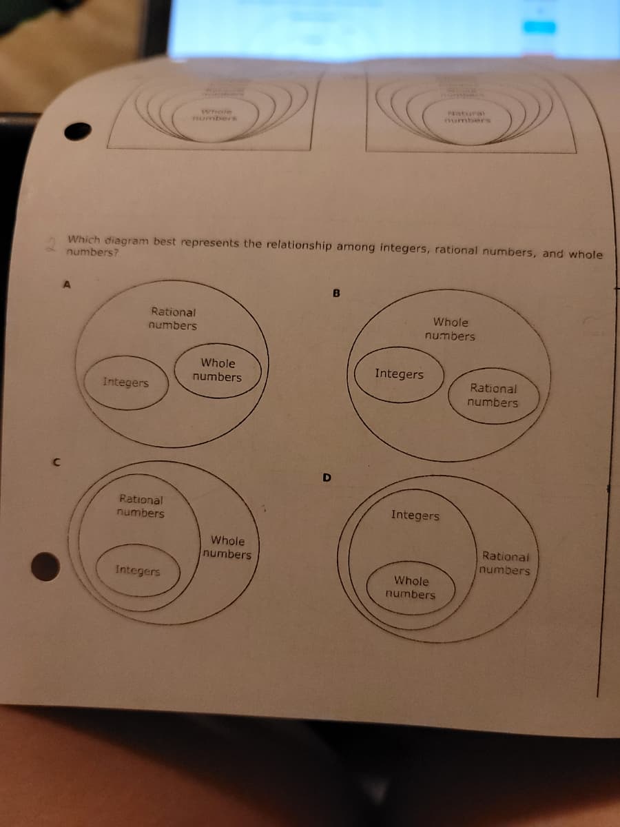 Natural
numbers
Whole
numbers
Which diagram best represents the relationship among integers, rational numbers, and whole
numbers?
A
B
Rational
Whole
numbers
numbers
Whole
Integers
numbers
Rational
numbers
Integers
Rational
Integers
numbers
Whole
numbers
Rational
numbers
Integers
Whole
numbers
