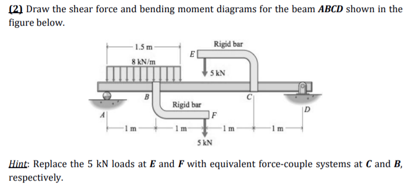 (2) Draw the shear force and bending moment diagrams for the beam ABCD shown in the
figure below.
1.5 m-
Rigid bar
E |
8 kN/m
5 kN
B
Rigid bar
|F
|D
1m
1m
-1m
5 kN
Hint: Replace the 5 kN loads at E and F with equivalent force-couple systems at C and B,
respectively.
