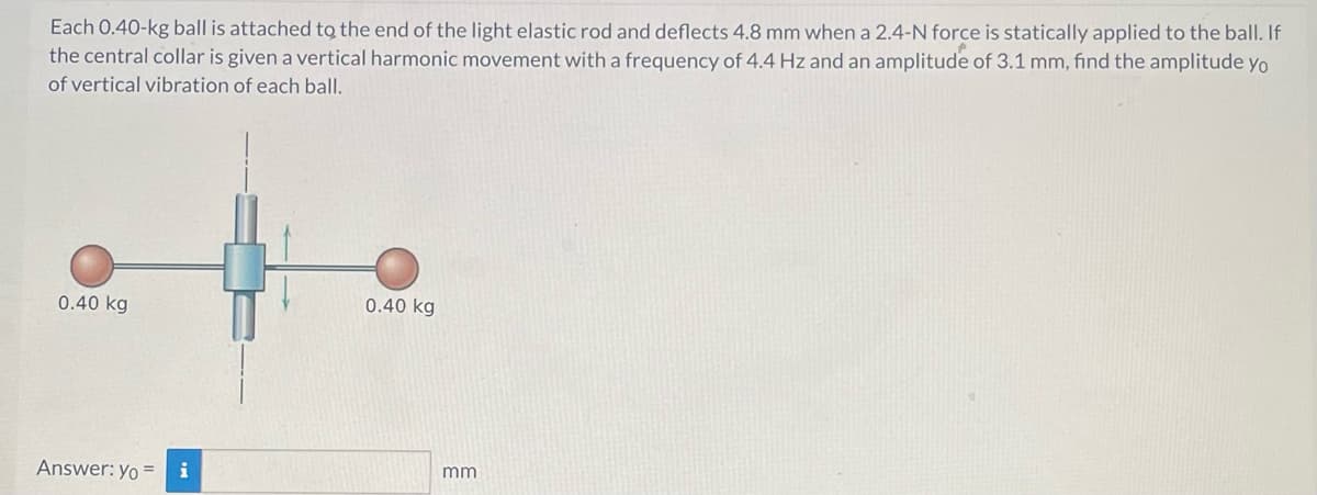 Each 0.40-kg ball is attached to the end of the light elastic rod and deflects 4.8 mm when a 2.4-N force is statically applied to the ball. If
the central collar is given a vertical harmonic movement with a frequency of 4.4 Hz and an amplitude of 3.1 mm, find the amplitude yo
of vertical vibration of each ball.
0.40 kg
Answer: Yo =
i
0.40 kg
mm