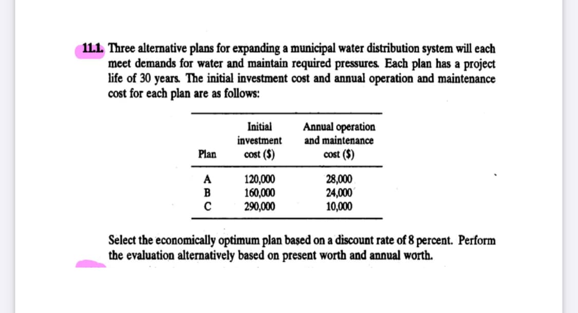 11.1. Three alternative plans for expanding a municipal water distribution system will each
meet demands for water and maintain required pressures. Each plan has a project
life of 30 years. The initial investment cost and annual operation and maintenance
cost for each plan are as follows:
Initial
investment
Annual operation
and maintenance
Plan
cost ($)
cost ($)
A
120,000
28,000
B
160,000
24,000
C
290,000
10,000
Select the economically optimum plan based on a discount rate of 8 percent. Perform
the evaluation alternatively based on present worth and annual worth.