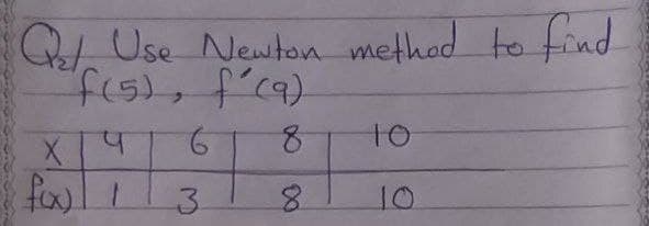 Q Use Newton method to find
fis), f'9)
9.
to
fou
3.
10.
