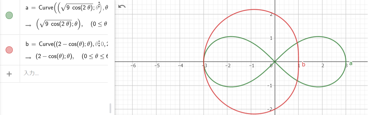 Curve((V9 cos(2 0); ), 0
a =
(v9 cos(2 0): 0), (0<o
1
b = Curve((2 – cos(0); 0), O; 0,:
(2 – cos(0); 0), (0 <0<e
-6
-5
-4
3
-2
-1
9.
2
+
入力..
-1
