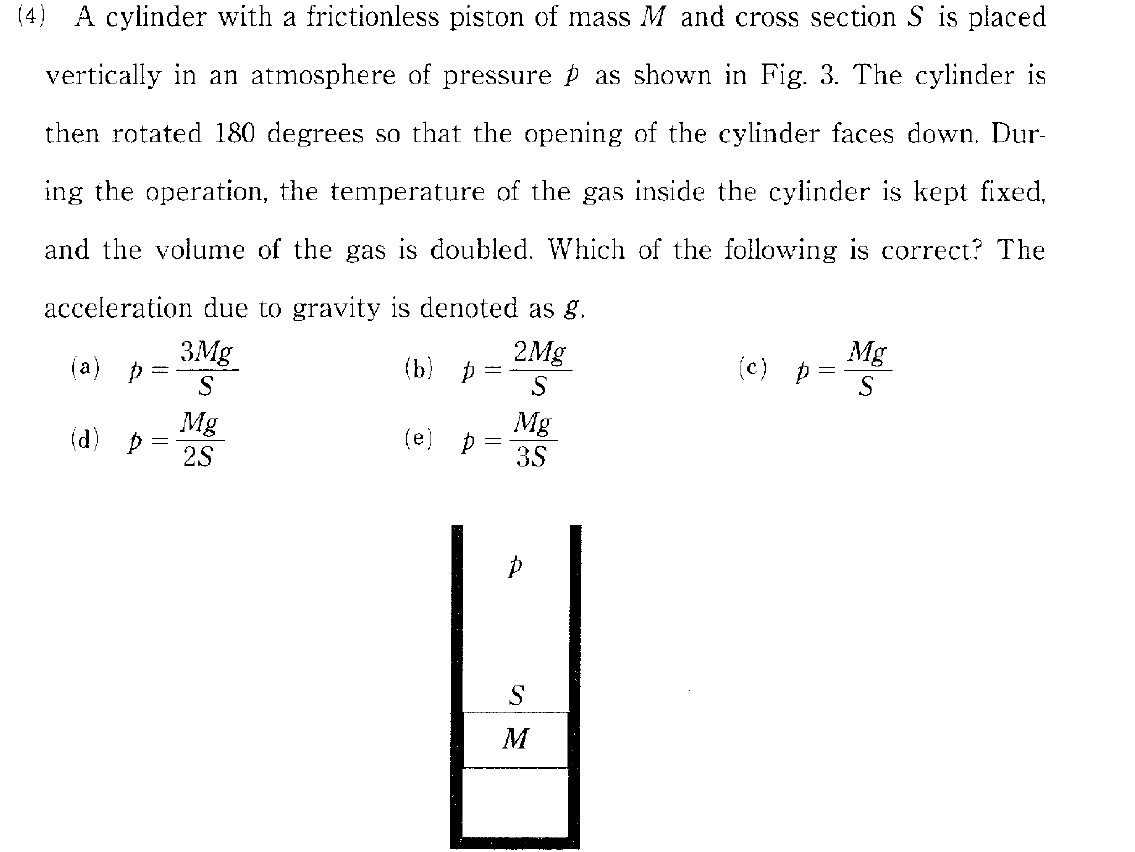 (4) A cylinder with a frictionless piston of mass M and cross section S is placed
vertically in an atmosphere of pressure p as shown in Fig. 3. The cylinder is
then rotated 180 degrees so that the opening of the cylinder faces down. Dur-
ing the operation, the temperature of the gas inside the cylinder is kept fixed,
and the volume of the gas is doubled. Which of the following is correct? The
acceleration due to gravity is denoted as g.
2Mg
(a) p
3Mg
S
(b) p
S
(d) p
Mg
2S
(e)
Mg
3S
S
M
(c) p
Mg
S