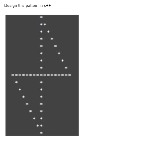 Design this pattern in c++
****
**