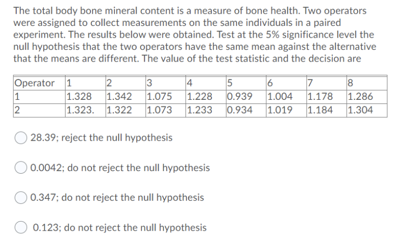 The total body bone mineral content is a measure of bone health. Two operators
were assigned to collect measurements on the same individuals in a paired
experiment. The results below were obtained. Test at the 5% significance level the
null hypothesis that the two operators have the same mean against the alternative
that the means are different. The value of the test statistic and the decision are
Operator 1
2
3
4
1.328
1.342 1.075 1.228
1.323. 1.322 1.073
1
2
5
6
7
0.939 1.004 1.178
1.233 0.934 1.019 1.184
28.39; reject the null hypothesis
0.0042; do not reject the null hypothesis
0.347; do not reject the null hypothesis
0.123; do not reject the null hypothesis
8
1.286
1.304