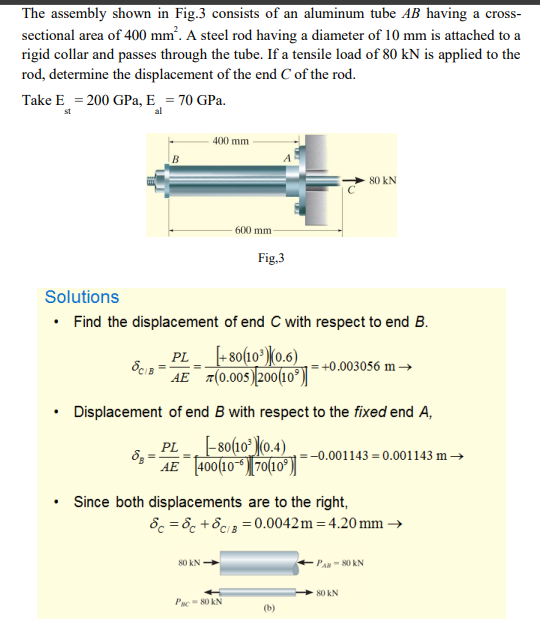 The assembly shown in Fig.3 consists of an aluminum tube AB having a cross-
sectional area of 400 mm². A steel rod having a diameter of 10 mm is attached to a
rigid collar and passes through the tube. If a tensile load of 80 kN is applied to the
rod, determine the displacement of the end C of the rod.
Take E = 200 GPa, E = 70 GPa.
al
400 mm
80 kN
600 mm
Fig,3
Solutions
• Find the displacement of end C with respect to end B.
PL -80(10)(0.6)
AE #(0.005)200(10°)
+0.003056 m →
Displacement of end B with respect to the fixed end A,
-s0(10° (0.4)
AE 400(10 70(10°)|
PL
:-0.001143 = 0.001143 m →
Since both displacements are to the right,
8c = 8c +8c 3 =0.0042m=4.20 mm →
80 kN
PA- 80 kN
80 kN
Pac 80 kN
(b)
