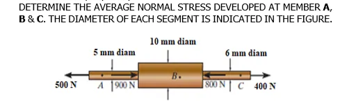 DETERMINE THE AVERAGE NORMAL STRESS DEVELOPED AT MEMBER A,
B&C. THE DIAMETER OF EACH SEGMENT IS INDICATED IN THE FIGURE.
10 mm diam
5 mm diam
6 mm diam
A 1900 N
800 NC 400 N
500 N
