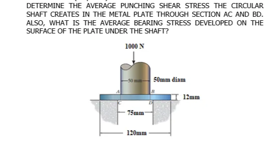 DETERMINE THE AVERAGE PUNCHING SHEAR STRESS THE CIRCULAR
SHAFT CREATES IN THE METAL PLATE THROUGH SECTION AC AND BD.
ALSO, WHAT IS THE AVERAGE BEARING STRESS DEVELOPED ON THE
SURFACE OF THE PLATE UNDER THE SHAFT?
1000 N
-50 mm
50mm diam
12mm
75mm
120mm
