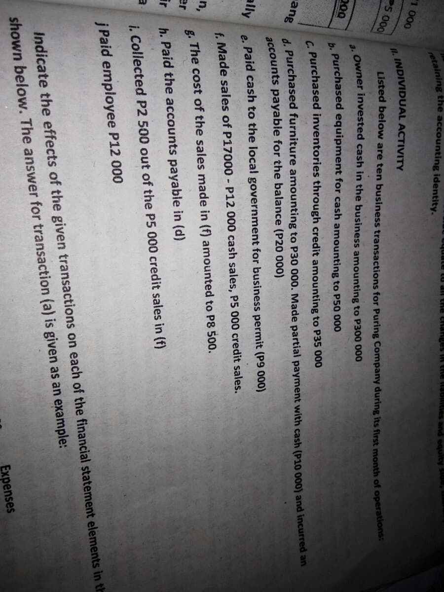 Bllitles and equity
1 000
INDIVIDUAL ACTIVITY
5 000
Listed below are ten business transactions for Puring Company during its first month of operationa
Owner invested cash in the business amounting to P300 000
a.
200
Purchased equipment for cash amounting to P50 000
- Purchased inventories through credit amounting to P35 000
ang
d. Purchased furniture amounting to P30 000. Made partial payment with cash (P10 000) and incurred an
accounts payable for the balance (P20 000)
ally
e. Paid cash to the local government for business permit (P9 000)
f. Made sales of P17000- P12 000 cash sales, P5 000 credit sales.
g. The cost of the sales made in (f) amounted to P8 500.
er
n,
h. Paid the accounts payable in (d)
i. Collected P2 500 out of the P5 000 credit sales in (f)
j Paid empioyee P12 000
Indicate the effects of the given transactions on each of the financial statement elements in th
shown below. The answer for transaction (a) is given as an example:
Expenses
