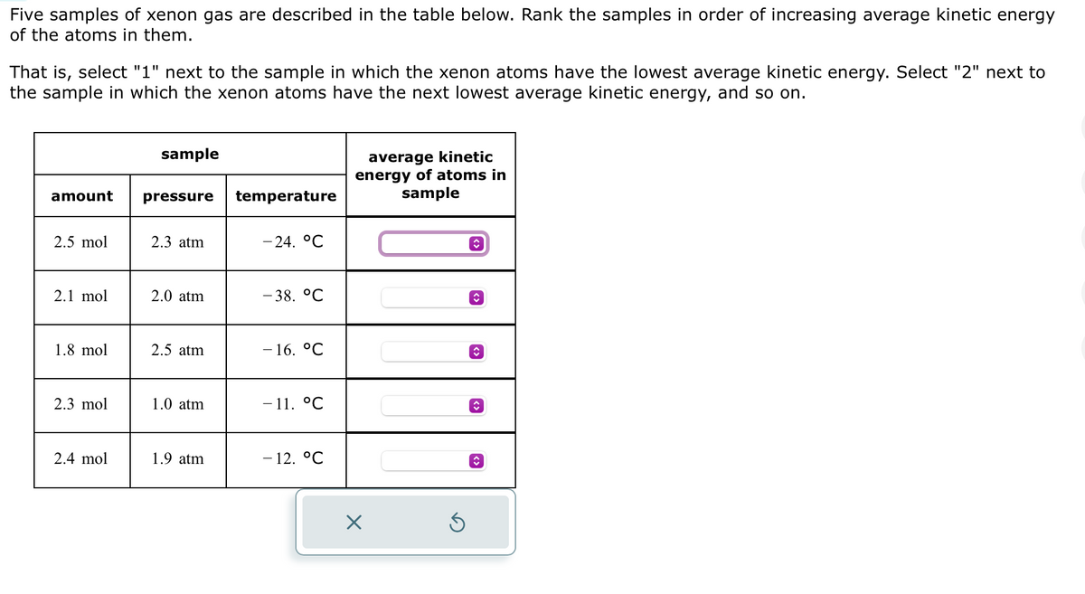 Five samples of xenon gas are described in the table below. Rank the samples in order of increasing average kinetic energy
of the atoms in them.
That is, select "1" next to the sample in which the xenon atoms have the lowest average kinetic energy. Select "2" next to
the sample in which the xenon atoms have the next lowest average kinetic energy, and so on.
amount
2.5 mol
2.1 mol
1.8 mol
2.3 mol
2.4 mol
sample
pressure
2.3 atm
2.0 atm
2.5 atm
1.0 atm
1.9 atm
temperature
-24. °℃
-38. °C
- 16. °℃
- 11. °℃
- 12. °℃
average kinetic
energy of atoms in
sample
X
Ś
ŷ
↑
↑
↑