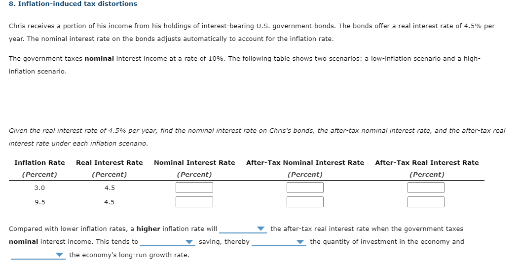 8. Inflation-induced tax distortions
Chris receives a portion of his income from his holdings of interest-bearing U.S. government bonds. The bonds offer a real interest rate of 4.5% per
year. The nominal interest rate on the bonds adjusts automatically to account for the inflation rate.
The government taxes nominal interest income at a rate of 10%. The following table shows two scenarios: a low-inflation scenario and a high-
inflation scenario.
Given the real interest rate of 4.5% per year, find the nominal interest rate on Chris's bonds, the after-tax nominal interest rate, and the after-tax real
interest rate under each inflation scenario.
Inflation Rate Real Interest Rate Nominal Interest Rate After-Tax Nominal Interest Rate After-Tax Real Interest Rate
(Percent)
(Percent)
(Percent)
(Percent)
(Percent)
3.0
4.5
4.5
9.5
Compared with lower inflation rates, a higher inflation rate will
nominal interest income. This tends to
▼saving, thereby
the economy's long-run growth rate.
the after-tax real interest rate when the government taxes
the quantity of investment in the economy and