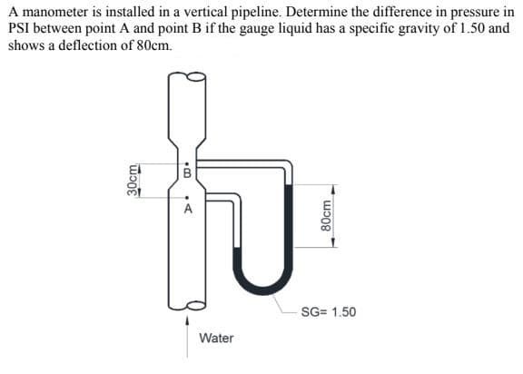 A manometer is installed in a vertical pipeline. Determine the difference in pressure in
PSI between point A and point B if the gauge liquid has a specific gravity of 1.50 and
shows a deflection of 80cm.
A
SG= 1.50
Water
80cm
