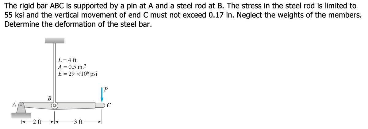 The rigid bar ABC is supported by a pin at A and a steel rod at B. The stress in the steel rod is limited to
55 ksi and the vertical movement of end C must not exceed 0.17 in. Neglect the weights of the members.
Determine the deformation of the steel bar.
L = 4 ft
A = 0.5 in.2
E 3D 29 х106 psi
В
A
2 ft
3 ft
