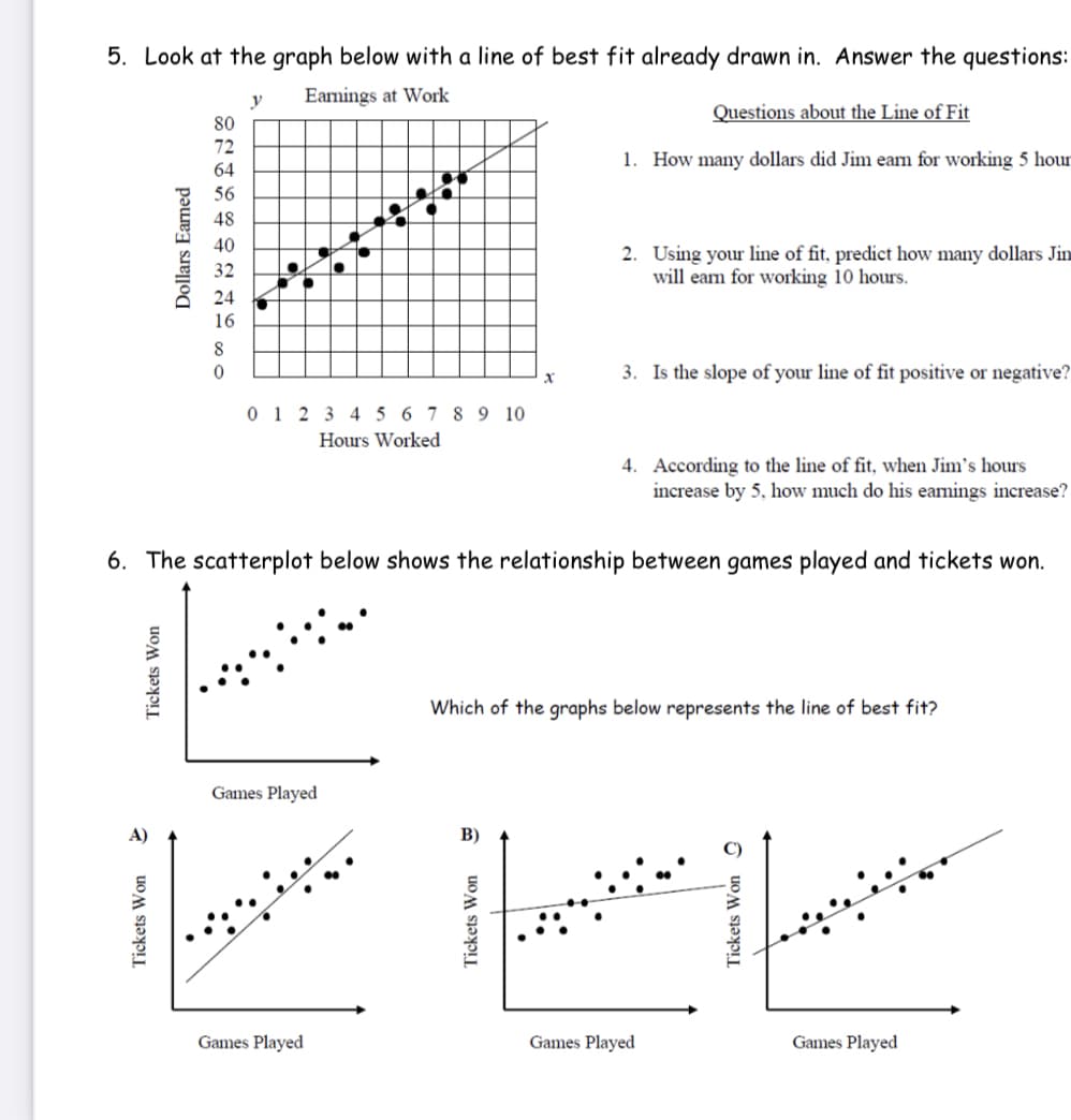 5. Look at the graph below with a line of best fit already drawn in. Answer the questions:
y
Earnings at Work
Questions about the Line of Fit
80
72
1. How many dollars did Jim eam for working 5 hour
64
56
48
40
2. Using your line of fit, predict how many dollars Jin
will earn for working 10 hours.
32
24
16
8
3. Is the slope of your line of fit positive or negative?
0 1 2 3 4 5 6 7 8 9 10
Hours Worked
4. According to the line of fit, when Jim's hours
increase by 5, how much do his eamings increase?
6. The scatterplot below shows the relationship between games played and tickets won.
Which of the graphs below represents the line of best fit?
Games Played
A)
B)
Games Played
Games Played
Games Played
Tickets Won
Dollars Earned
