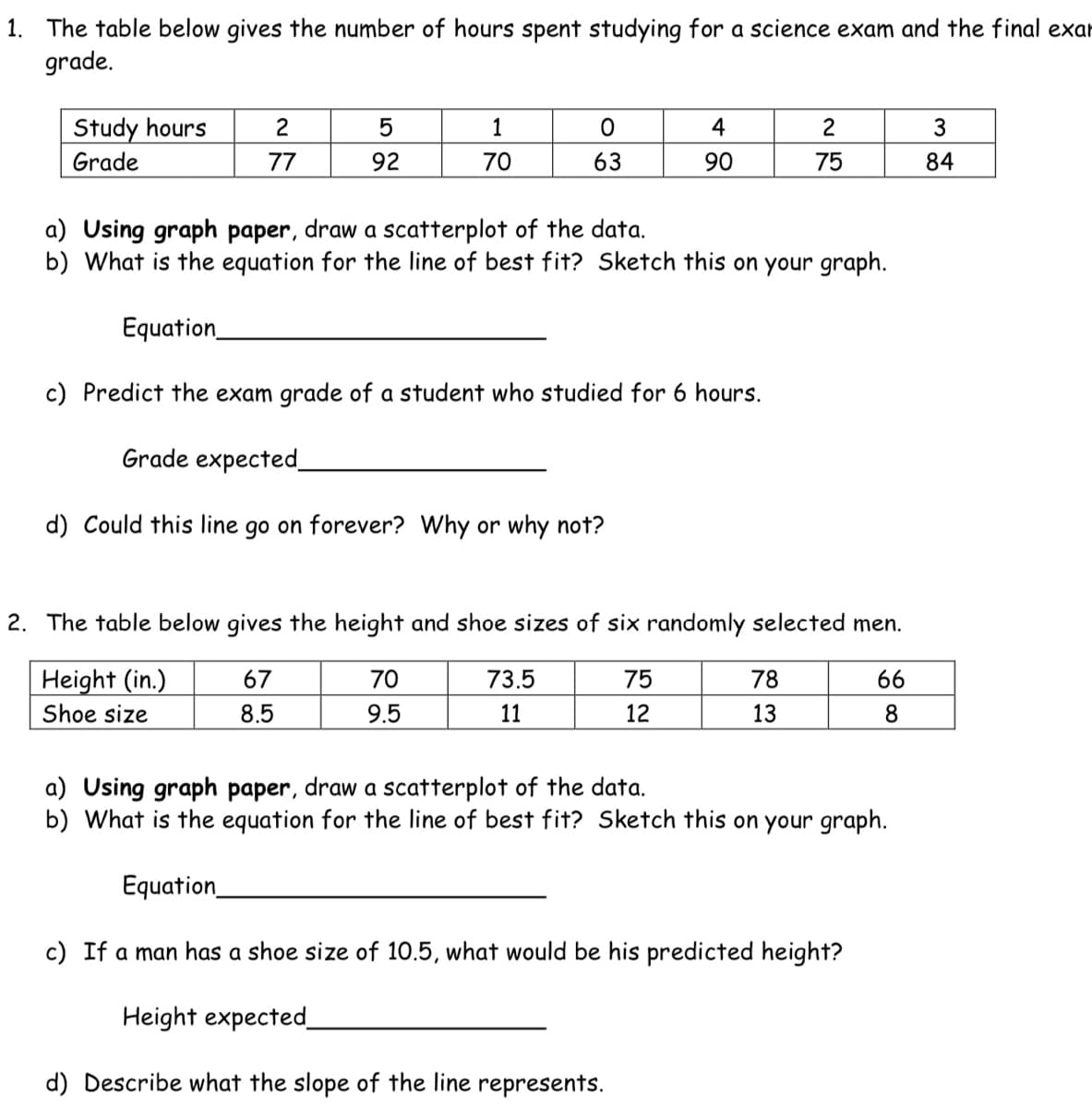 1. The table below gives the number of hours spent studying for a science exam and the final exar
grade.
Study hours
2
1
4
3
Grade
77
92
70
63
90
75
84
a) Using graph paper, draw a scatterplot of the data.
b) What is the equation for the line of best fit? Sketch this on your graph.
Equation_
c) Predict the exam grade of a student who studied for 6 hours.
Grade expected_
d) Could this line go on forever? Why or why not?
2. The table below gives the height and shoe sizes of six randomly selected men.
Height (in.)
67
70
73.5
75
78
66
Shoe size
8.5
9.5
11
12
13
8
a) Using graph paper, draw a scatterplot of the data.
b) What is the equation for the line of best fit? Sketch this on your graph.
Equation
c) If a man has a shoe size of 10.5, what would be his predicted height?
Height expected_
d) Describe what the slope of the line represents.
