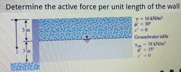 Determine the active force per unit length of the wall
Y = 16 kN/m3
6 = 30°
c = 0
3 m
Groundwater table
18 kN/m
Ysat
' = 35°
c =0
3m
