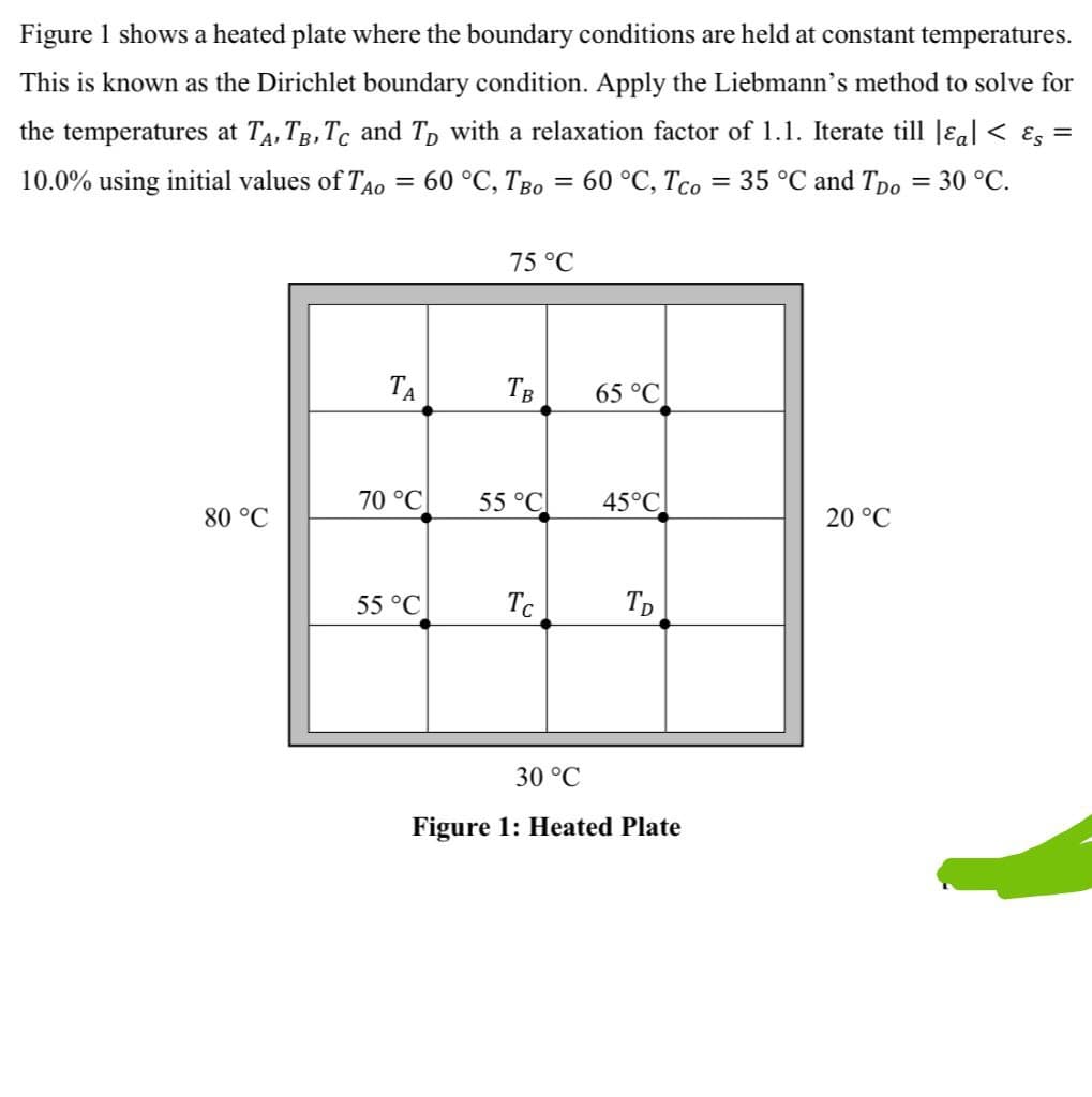 Figure 1 shows a heated plate where the boundary conditions are held at constant temperatures.
This is known as the Dirichlet boundary condition. Apply the Liebmann's method to solve for
the temperatures at TA, TB, Tc and Tp with a relaxation factor of 1.1. Iterate till JEal < ɛs =
%3D
10.0% using initial values of TAo = 60 °C, TB0
60 °C, Tco = 35 °C and Tpo = 30 °C.
75 °C
TA
Тв
65 °C
70 °C
55 °C
45°C
80 °C
20 °C
55 °C
TC
30 °C
Figure 1: Heated Plate
