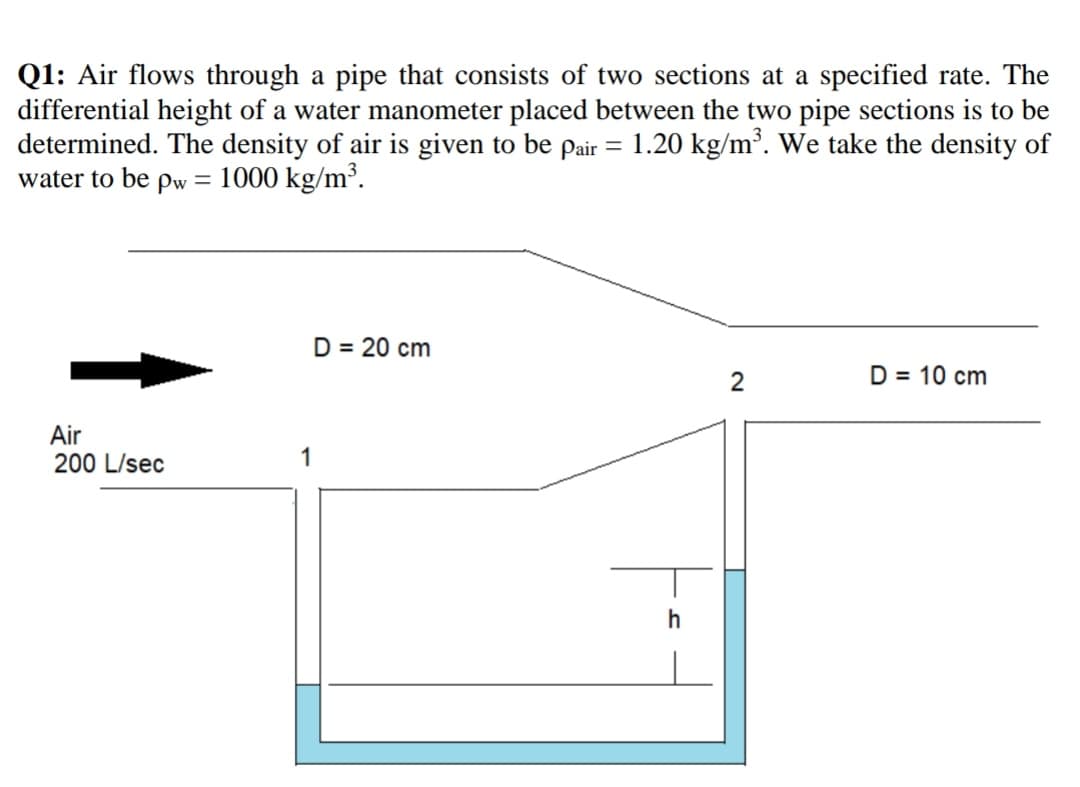 Q1: Air flows through a pipe that consists of two sections at a specified rate. The
differential height of a water manometer placed between the two pipe sections is to be
determined. The density of air is given to be pair = 1.20 kg/m³. We take the density of
water to be pw = 1000 kg/m³.
D = 20 cm
D = 10 cm
Air
200 L/sec
