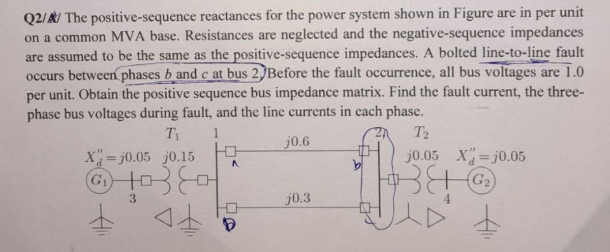 Q2/K/ The positive-sequence reactances for the power system shown in Figure are in per unit
on a common MVA base. Resistances are neglected and the negative-sequence impedances
are assumed to be the same as the positive-sequence impedances. A bolted line-to-line fault
occurs between phases b and c at bus 2, Before the fault occurrence, all bus voltages are 1.0
per unit. Obtain the positive sequence bus impedance matrix. Find the fault current, the three-
phase bus voltages during fault, and the line currents in cach phase.
1
T2
j0.6
j0.05 X=j0.05
(G2)
X=j0.05 j0.15
38
3
j0.3
