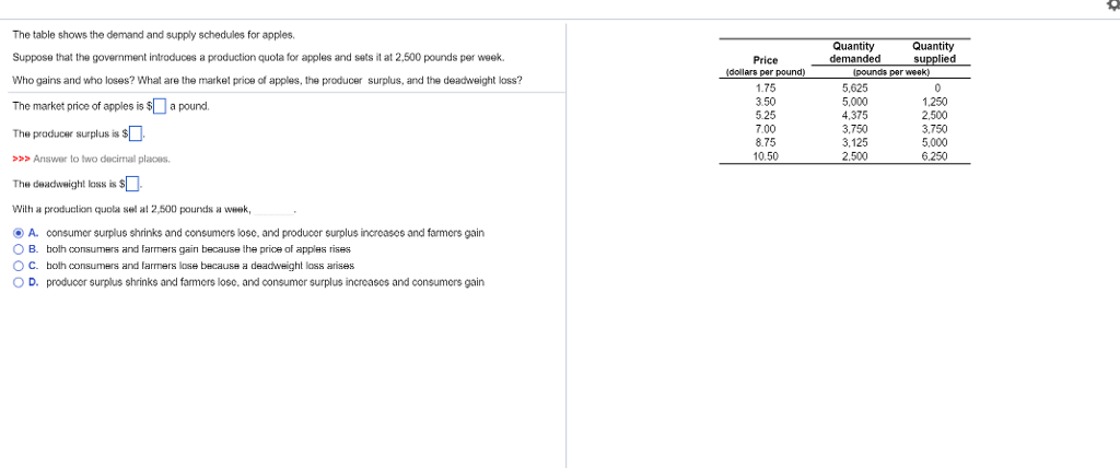 The table shows the demand and supply schedules for apples.
Suppose that the government introduces
a production quota for apples and sets it at 2,500 pounds per week.
Who gains and who loses? What are the market price of apples, the producer surplus, and the deadweight loss?
The market price of apples is $a pound.
The producer surplus is $.
>>> Answer to two decimal places.
The deadweight loss is $.
With a production quota sel at 2,500 pounds a week,
A. consumer surplus shrinks and consumers lose, and producer surplus increases and farmers gain
OB. both consumers and farmers gain because the price of apples rises
OC. both consumers and farmers lose because a deadweight loss arises
OD. producer surplus shrinks and farmers lose, and consumer surplus increases and consumers gain
Price
(dollars per pound)
1.75
3.50
5.25
7.00
8.75
10.50
Quantity
demanded
(pounds per week)
5,625
5,000
Quantity
supplied
4,375
3,750
3,125
2,500
0
1,250
2,500
3.750
5,000
6.250