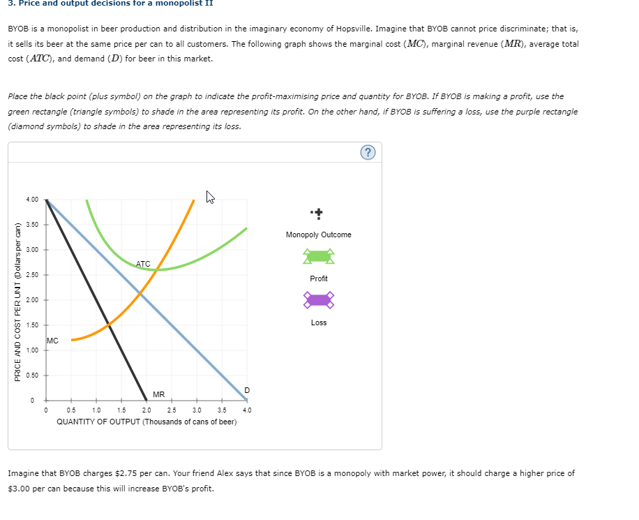 3. Price and output decisions for a monopolist II
BYOB is a monopolist in beer production and distribution in the imaginary economy of Hopsville. Imagine that BYOB cannot price discriminate; that is,
it sells its beer at the same price per can to all customers. The following graph shows the marginal cost (MC), marginal revenue (MR), average total
cost (ATC), and demand (D) for beer in this market.
Place the black point (plus symbol) on the graph to indicate the profit-maximising price and quantity for BYOB. If BYOB is making a profit, use the
green rectangle (triangle symbols) to shade in the area representing its profit. On the other hand, if BYOB is suffering a loss, use the purple rectangle
(diamond symbols) to shade in the area representing its loss.
PRICE AND COST PER UNT (Dollars per can)
4.00
3.50
3.00
2.50
2.00
1.50
1.00 +
0.50
MC
0
0
ATC
2.0
MR
4
D
0.5
1.0
1.5
2.5 3.0 3.5 4.0
QUANTITY OF OUTPUT (Thousands of cans of beer)
+
Monopoly Outcome
Profit
Loss
?
Imagine that BYOB charges $2.75 per can. Your friend Alex says that since BYOB is a monopoly with market power, it should charge a higher price of
$3.00 per can because this will increase BYOB's profit.