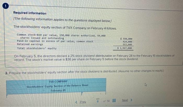 !
Required information
[The following information applies to the questions displayed below]
The stockholders' equity section of TVX Company on February 4 follows.
Common stock-$10 par value, 150,000 shares authorized, 59,000
shares issued and outstanding
Paid-in capital in excess of par value, common stock
Retained earnings
Total stockholders' equity
On February 5, the directors declare a 2% stock dividend distributable on February 28 to the February 15 stockholders of
record. The stock's market value is $36 per share on February 5 before the stock dividend
$ 590,000
424,000
553,000
$ 1,567,000
2. Prepare the stockholders' equity section after the stock dividend is distributed. (Assume no other changes to equity)
TVX COMPANY
Stockholders' Equity Section of the Balance Sheet
February 28
< Prev
60
8 of 14
Next >