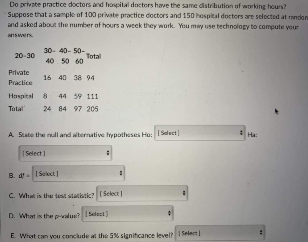 Do private practice doctors and hospital doctors have the same distribution of working hours?
Suppose that a sample of 100 private practice doctors and 150 hospital doctors are selected at random
and asked about the number of hours a week they work. You may use technology to compute your
answers.
20-30
30- 40- 50-
Total
40 50 60
Private
16
40 38 94
Practice
Hospital
8
44 59 111
Total
24
84 97 205
A. State the null and alternative hypotheses Ho: [Select ]
: Ha:
[ Select ]
B. df =[ Select]
C. What is the test statistic? [ Select]
D. What is the p-value? [ Select ]
E. What can you conclude at the 5% significance level? [ Select ]
