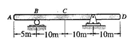 A
B
с
-5m-10m 10m-10m-
ID