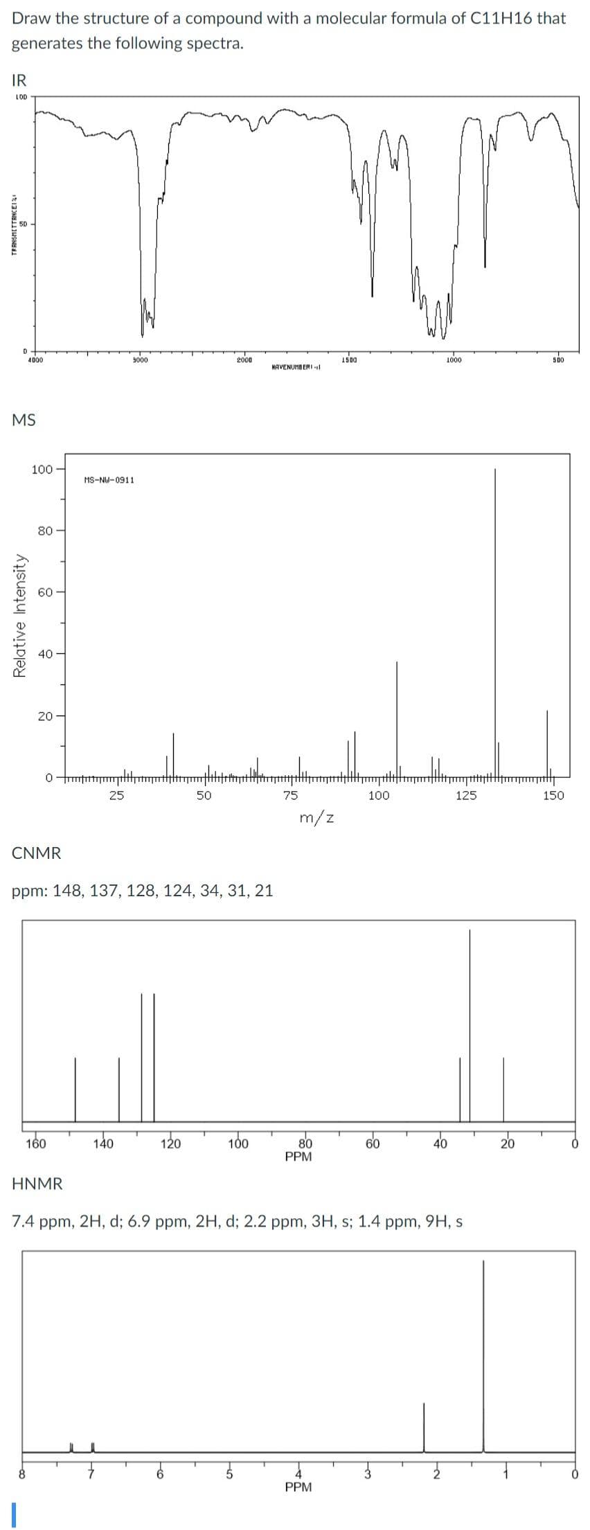 Draw the structure of a compound with a molecular formula of C11H16 that
generates the following spectra.
IR
L00
D
4000
3000
2000
1500
1000
500
HAVENUMBERI -l
MS
100
MS-NW-0911
80
20
25
50
75
100
125
150
m/z
CNMR
ppm: 148, 137, 128, 124, 34, 31, 21
160
140
120
100
80
PPM
HNMR
7.4 ppm, 2H, d; 6.9 ppm, 2H, d; 2.2 ppm, 3H, s; 1.4 ppm, 9H, s
PPM
Relative Intensity
TEANSMETTANCEI21
