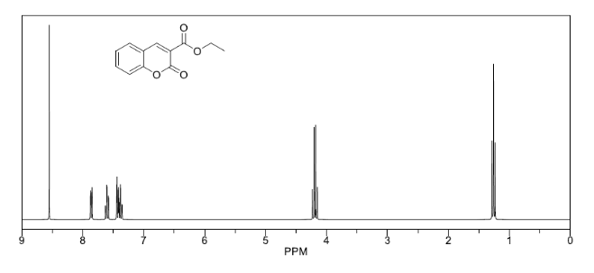 col
-co
PPM