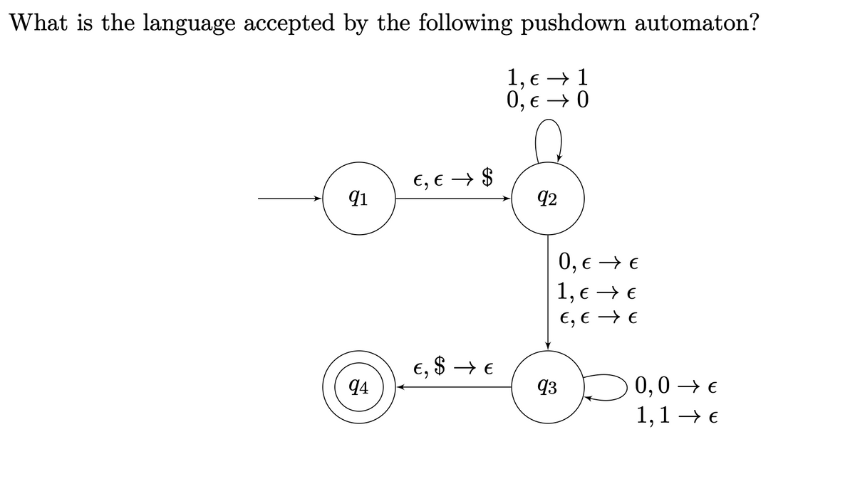 What is the language accepted by the following pushdown automaton?
1, € →→ 1
0, € → 0
91
94
€, € → $
€, $ → €
92
0, € → €
1, € → e
€₂ € €
93
0,0→€
1,1→ €