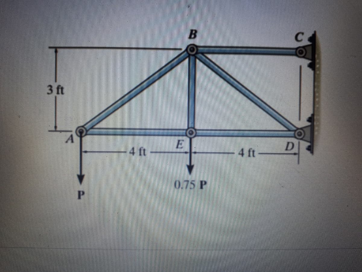 3 ft
E
4 ft
4 ft-
0.75 P
P.
