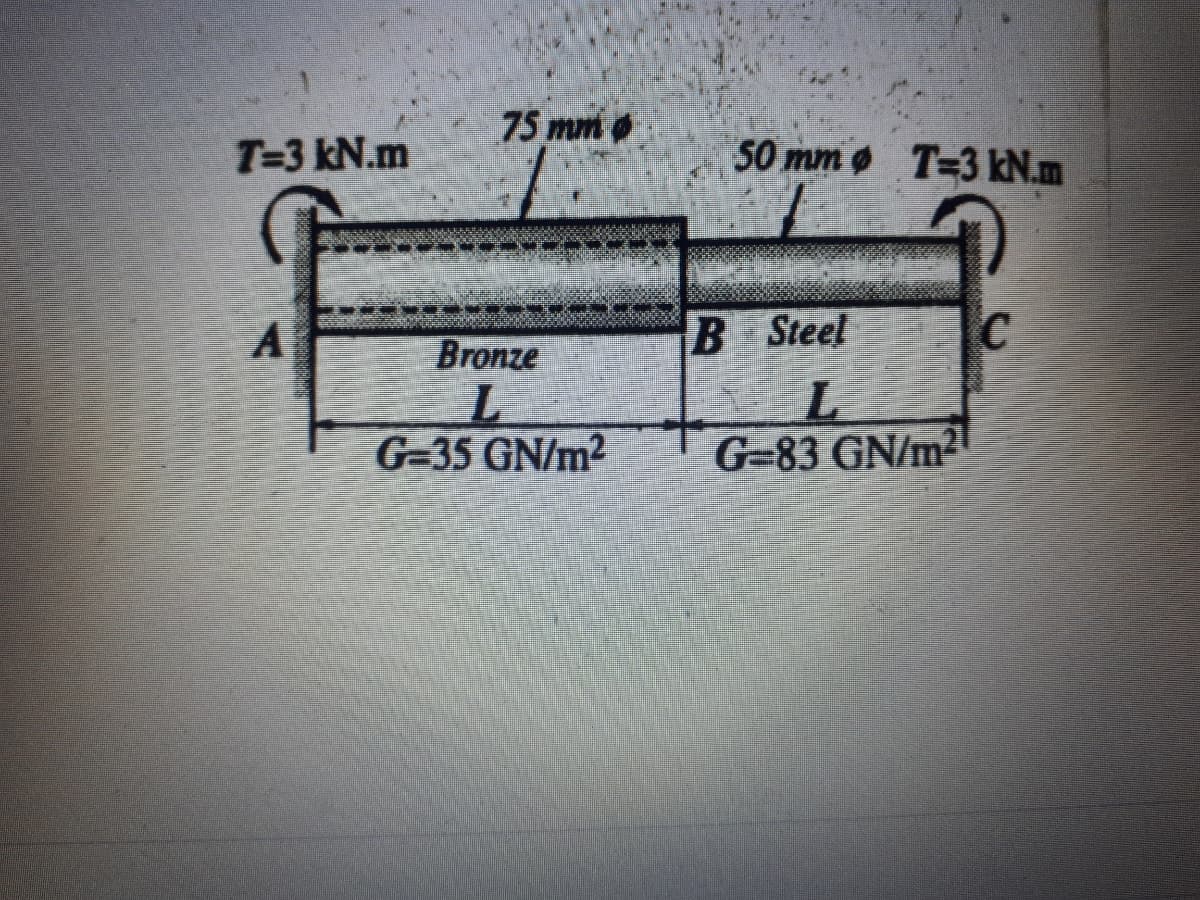 75 mm o
T=3 kN.m
50 mm o T=3 kN.m
B Steel
Bronze
L.
G=83 GN/m2
G-35 GN/m2
