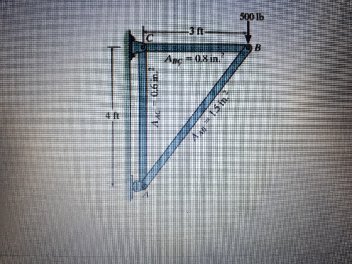 500 lb
-3 ft-
C
B
ABÇ = 0.8 in.
4 ft
AAC=0.6 in.
A AB = 1.5 in.?
