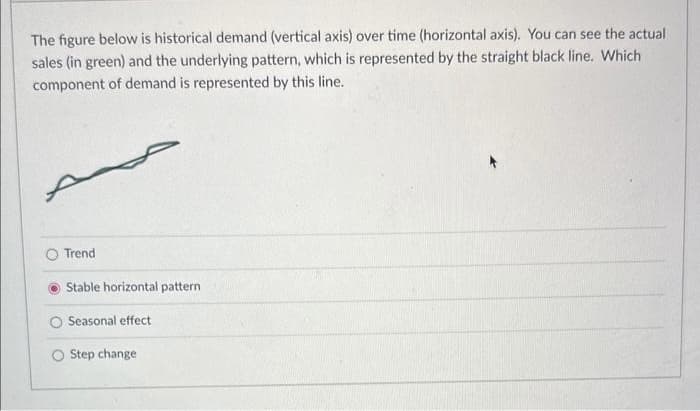 The figure below is historical demand (vertical axis) over time (horizontal axis). You can see the actual
sales (in green) and the underlying pattern, which is represented by the straight black line. Which
component of demand is represented by this line.
Trend
Stable horizontal pattern
Seasonal effect
O Step change