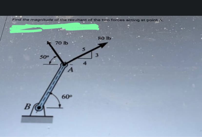 Find the magnitude of the resultant of the two forces acting at point A.
B
50⁰
70 lb
60⁰
5
4
80 lb
3