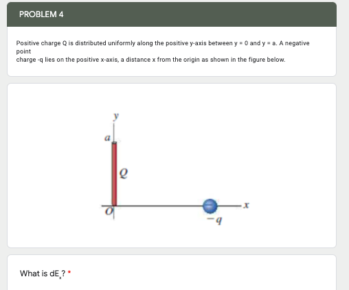 PROBLEM 4
Positive charge Q is distributed uniformly along the positive y-axis between y = 0 and y = a. A negative
point
charge -q lies on the positive x-axis, a distance x from the origin as shown in the figure below.
What is dE ?*
