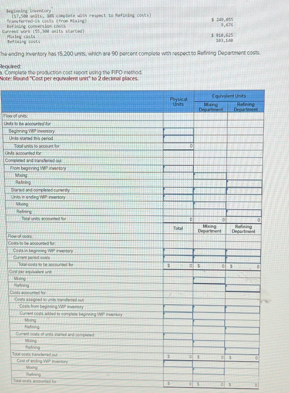 Beginning inventory
(17,500 units, 18% complete with respect to Refining costs)
Transferred-in costs (from Mixing)
Refining conversion costs
Current work (55,000 units started)
Mixing costs
Refining costs
$ 249,055
9,676
$ 918,625
103,148
The ending inventory has 15,200 units, which are 90 percent complete with respect to Refining Department costs.
Required:
a. Complete the production cost report using the FIFO method.
Note: Round "Cost per equivalent unit" to 2 decimal places.
Flow of units:
Units to be accounted for
Beginning WP inventory
Units started this period
Total units to account for
Units accounted for
Completed and transferred out
From beginning WP inventory
Mixing
Refining
Started and completed currently
Units in ending WIP inventory
Equivalent Units
Physical
Units
Mixing
Department
Refining
Department
Mixing
Refining
Total units accounted for
Total
Mixing
Department
Refining
Department
Flow of costs:
Costs to be accounted for.
Costs in beginning WP inventory
Current period costs
Total costs to be accounted for
$
$
Cost per equivalent unit
Mixing
Refining
Costs accounted for
Costs assigned to units transferred out
Costs from beginning WIP inventory
Current costs added to complete beginning WP inventory
Mixing
Refining
Current costs of units started and completed
Mixing
Refining
Total costs transferred out
Cost of ending WIP inventory
Mixing
Refining
Total costs accounted for
S
0 $
0 $
$
0 $
0 $