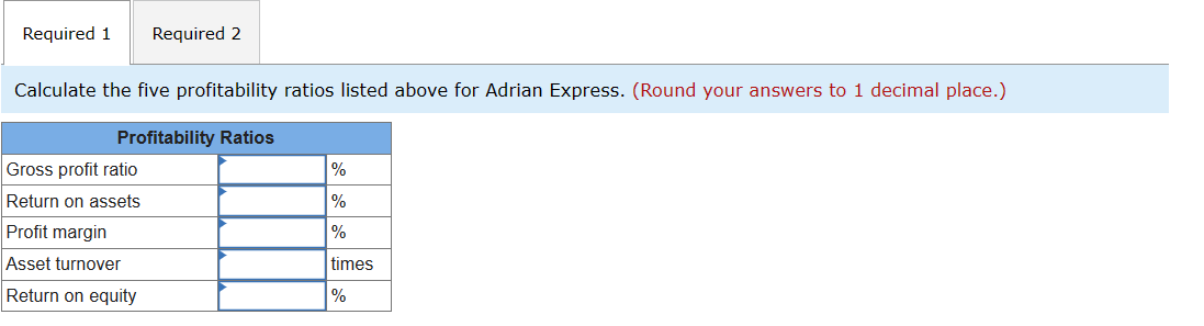 Required 1
Required 2
Calculate the five profitability ratios listed above for Adrian Express. (Round your answers to 1 decimal place.)
Profitability Ratios
Gross profit ratio
%
Return on assets
%
Profit margin
Asset turnover
%
times
Return on equity
%