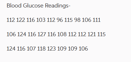 Blood Glucose Readings-
112 122 116 103 112 96 115 98 106 111
106 124 116 127 116 108 112 112 121 115
124 116 107 118 123 109 109 106