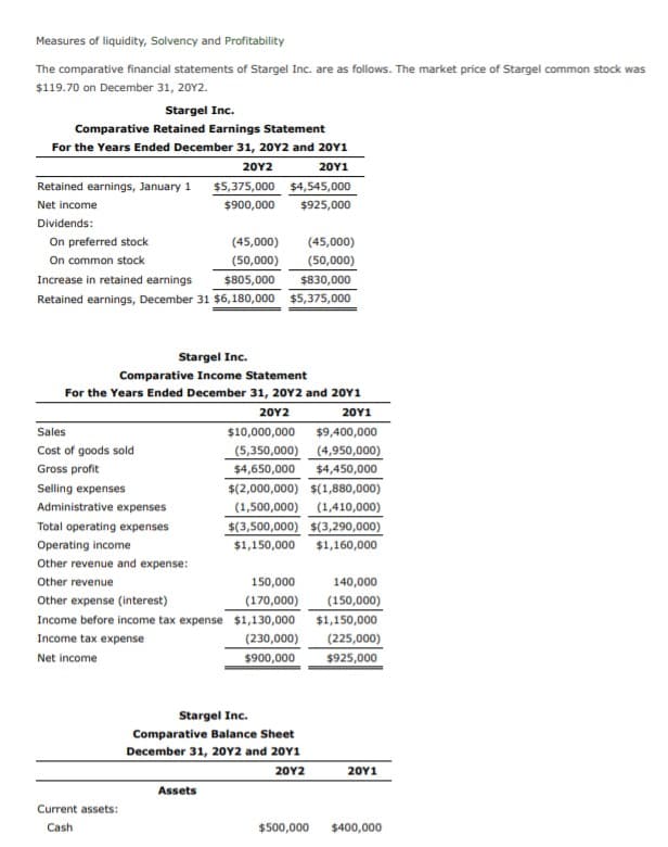 Measures of liquidity, Solvency and Profitability
The comparative financial statements of Stargel Inc. are as follows. The market price of Stargel common stock was
$119.70 on December 31, 20Y2.
Stargel Inc.
Comparative Retained Earnings Statement
For the Years Ended December 31, 20Y2 and 20Y1
20Y1
Retained earnings, January 1 $5,375,000 $4,545,000
$925,000
20Y2
Net income
$900,000
Dividends:
On preferred stock
On common stock
(45,000)
(45,000)
(50,000)
$830,000
Retained earnings, December 31 $6,180,000 $5,375,000
(50,000)
$805,000
Increase in retained earnings
Stargel Inc.
Comparative Income Statement
For the Years Ended December 31, 20oY2 and 20Y1
20Y2
20Y1
Sales
$10,000,000 $9,400,000
Cost of goods sold
(5,350,000) (4,950,000)
$4,650,000 $4,450,000
Gross profit
Selling expenses
$(2,000,000) $(1,880,000)
Administrative expenses
(1,500,000) (1,410,000)
$(3,500,000) $(3,290,000)
Total operating expenses
Operating income
$1,150,000 $1,160,000
Other revenue and expense:
Other revenue
150,000
140,000
Other expense (interest)
(170,000)
(150,000)
Income before income tax expense $1,130,000 $1,150,000
(230,000)
$900,000
(225,000)
$925,000
Income tax expense
Net income
Stargel Inc.
Comparative Balance Sheet
December 31, 20Y2 and 20Y1
20Y2
20Υ1
Assets
Current assets:
Cash
$500,000 $400,000
