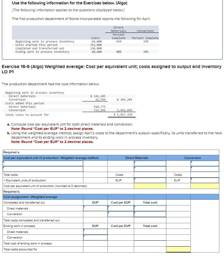 Use the following information for the Exercises below. (Algo)
[The following information applies to the questions displayed below.]
The first production department of Stone Incorporated reports the following for April.
Beginning work in process inventory
Units started this period
Completed and transferred out
Ending work in process inventory
The production department had the cost information below.
Beginning work in process inventory
Direct materials
Conversion
Costs added this period
Direct materials
Conversion
Total costs to account for
Units
66,000
352,000
330,000
88,000
Total costs
+ Equivalent units of production
Cost per equivalent unit of production (rounded to 2 decimals)
Required b.
Cost assignment-Weighted average
Exercise 16-9 (Algo) Weighted average: Cost per equivalent unit; costs assigned to output and Inventory
LO P1
Completed and transferred out
Direct materials
Conversion
Total costs completed and transferred out
Ending work in process
Direct materials
$ 142,285
42,999
Required a.
Cost per equivalent unit of production: Weighted average method
Conversion
Total cost of ending work in process
Total costs accounted for
918,775
723,261
Direct
Materials
EUP
Percent
Complete
65%
EUP
80%
a. Compute cost per equivalent unit for both direct materials and conversion.
Note: Round "Cost per EUP" to 2 decimal places.
b. Using the weighted average method, assign April's costs to the department's output-specifically, its units transferred to the next
department and its ending work in process inventory.
Note: Round "Cost per EUP" to 2 decimal places.
$ 185,284
1,642,936
$ 1,827, 320
Percent Complete
35%
Costs
EUP
Conversion
Cost per EUP
30%
Cost per EUP
Direct Materials
Total cost
Total cost
Costs
EUP
Conversion