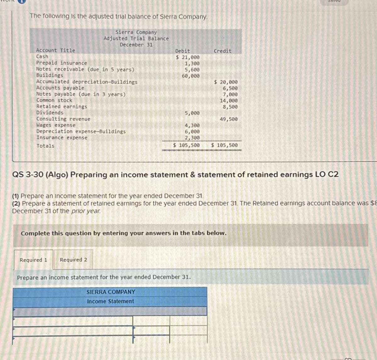 The following is the adjusted trial balance of Sierra Company.
Account Title
Cash
Prepaid insurance
Notes receivable (due in 5 years)
Buildings
Accumulated depreciation-Buildings
Accounts payable
Sierra Company
Adjusted Trial Balance
December 31
Notes payable (due in 3 years)
Common stock
Retained earnings
Dividends
Consulting revenue
Wages expense
Depreciation expense-Buildings
Insurance expense
Totals
Required 1 Required 2
Debit
$ 21,000
1,300
5,600
60,000
SIERRA COMPANY
Income Statement
5,000
PADAVOLAINKAMONINI
4,300
6,000
2,300
$ 105,500
QS 3-30 (Algo) Preparing an income statement & statement of retained earnings LO C2
Prepare an income statement for the year ended December 31.
-
Complete this question by entering your answers in the tabs below.
PEL
24 25 DE N
Credit
$ 20,000
6,500
7,000
14,000
8,500
49,500
(1) Prepare an Income statement for the year ended December 31.
(2) Prepare a statement of retained earnings for the year ended December 31. The Retained earnings account balance was $8
December 31 of the prior year.
Nudbing (kapumidi
$ 105,500
ENIGMARMITEN ALOON
EFSANE
ma
SEENESENATA PAINO
Mainon HAMIMOUSI
Saved
302R 20 20
embered
C