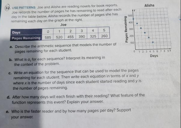 32. USE PATTERNS Joe and Alisha are reading novels for book reports.
Joe records the number of pages he has remaining to read after each
day in the table below. Alisha records the number of pages she has
remaining each day on the graph at the right..
Joe
Days
Pages Remaining
0
585
1
520
2
3
390
455
4
325
01
5
260
a. Describe the arithmetic sequence that models the number of
pages remaining for each student.
b. What is a, for each sequence? Interpret its meaning in
the context of the problem.
Pages Remaining
500
400 •
•
300
200
100
Alisha
c. Write an equation for the sequence that can be used to model the pages
remaining for each student. Then write each equation in terms of x and y
where x is the number of days since each student started reading and y is
the number of pages remaining.
0 1 2 3 4 5 6 7 8 9x
Days
e. Who is the faster reader and by how many pages per day? Support
your answer.
d. After how many days will each finish with their reading? What feature of the
function represents this event? Explain your answer.