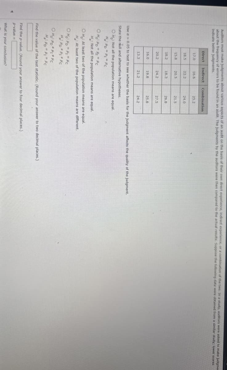 Auditors must make judgments about various aspects of an audit on the basis of their own direct experience, indirect experience, or a combination of the two. In a study, auditors were asked to make judgmen
about the frequency of errors to be found in an audit. The judgments by the auditors were then compared to the actual results. Suppose the following data were obtained from a similar study; lower scores
indicate better judgments.
Direct Indirect
Combination
17.0
16.6
25.2
18.5
22.2
24.0
15.8
20.5
21.5
18.2
18.3
26.8
20.2
24.2
27.5
16.0
19.8
25.8
13.3
21.2
24.2
Use a = 0.05 to test to see whether the basis for the judgment affects the quality of the judgment.
State the null and alternative hypotheses.
O Ho: Not all the population means are equal.
H₂: HD == Hc
O Ho HD ==c
H: Not all the population means are equal.
O Ho: At least two of the population means are equal.
H: At least two of the population means are different.
H₂ HD HHC
O Ho Ho H₁HC
HHD HHc
Find the value of the test statistic. (Round your answer to two decimal places.)
Find the p-value. (Round your answer to four decimal places.)
p-value=
What is your conclusion?