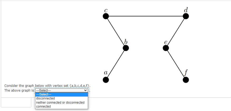 Consider the graph below with vertex set {a,b,c,d,e,f}.
The above graph is
---Select---
--Select---
disconnected
neither connected or disconnected
connected
с
a
16
d